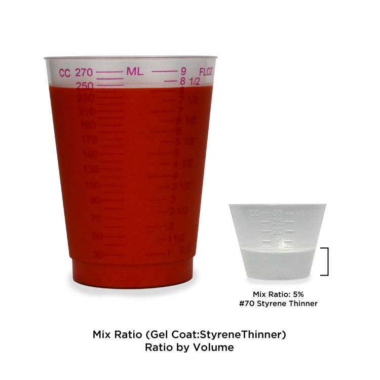 Product Image of Styrene Thinner